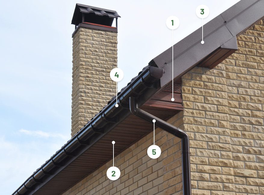 Kirkby-In-Ashfield roofline products